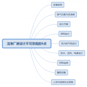 江門潔凈廠房設(shè)計不可忽視的9點